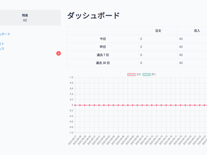 ココナラやくらしのマーケットのようなシステム