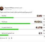 BuddyBossにアンケート、投票機能が標準装備されました